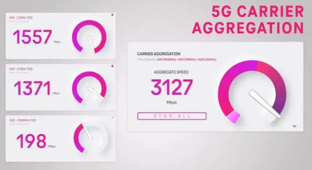 西区街道苹果手机维修店分享5G Standalone的作用 