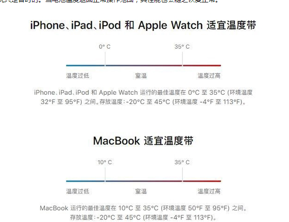 西区街道苹果13维修分享iPhone 13耗电越来越快怎么办 